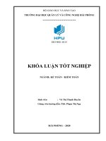 Hoàn thiện công tác kế toán doanh thu, chi phí và xác định kết quả kinh doanh tại công ty cổ phần tập đoàn xây dựng bạch đằng   