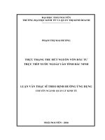 (Luận văn thạc sĩ) Thực trạng thu hút nguồn vốn đầu tư trực tiếp nước ngoài vào tỉnh Bắc Ninh