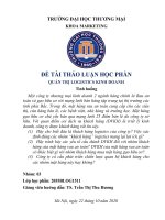 Thảo luận QUẢN TRỊ LOGISTICS KINH DOANH tình huống