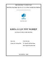 Nghiên cứu những tác động đến môi trường của loại hình sản xuất chi tiết phụ tùng xe máy và đề xuất biện pháp giảm thiểu ô nhiễm