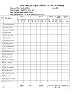 ĐÁNH GIA CUỐI CHỦ ĐỀ GIA ĐÌNH CỦA BÉ(20-21)