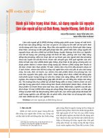 Đánh giá hiện trạng khai thác, sử dụng nguồn tài nguyên lâm sản ngoài gỗ tại xã Đak Rong, huyện Kbang, tỉnh Gia Lai