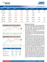 Bản tin chứng khoán MB – Chiến lược giao dịch ngày 02/02/2015