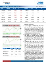 Bản tin chứng khoán MB – Chiến lược giao dịch ngày 06/03/2015