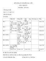 Đề cương ôn tập kiểm tra 1 tiết HK1 môn Địa lí 11 năm 2019-2020 - Trường THPT Tôn Thất Tùng