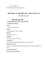 Đề cương ôn tập học kì 2 môn Ngữ văn 12 năm 2018-2019 - Trường THCS&THPT Võ Nguyên Giáp