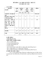 Đề cương ôn tập học kì 1 môn Lịch sử 10 năm 2019-2020 - Trường THPT Uông Bí