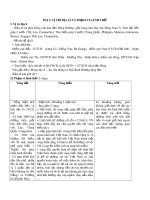 Đề cương ôn tập kiểm tra 1 tiết HK1 môn Địa lí 12 năm 2019-2020 - Trường THPT Tôn Thất Tùng