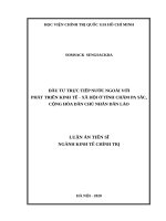 Đầu tư trực tiếp nước ngoài với phát triển kinh tế  xã hội ở tỉnh Chăm Pa Sắc, Cộng hòa Dân chủ Nhân dân Lào