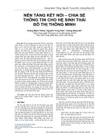 Nền tảng kết nối – chia sẻ thông tin cho hệ sinh thái đô thị thông minh