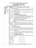 PTGT ĐƯỜNG THỦY, HÀNG KHÔNG 