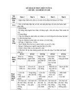 CHỦ đề  GIA ĐÌNH của bé 