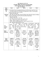 Động vật nuôi trong gia đình 