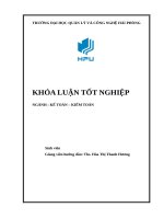 Hoàn thiện công tác kế toán doanh thu, chi phí và xác định kết quả kinh doanh tại công ty cổ phần thương mại quế phòng 