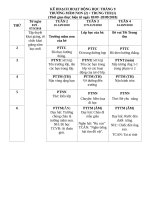 giáo án mầm non chủ đề lớp học của bé 