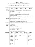 Chủ đề các cô các bác TRONG TRƯỜNG mầm NON 