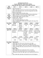 TUAN 29 CHỦ đề  PHƯƠNG TIỆN GIAO THÔNG 