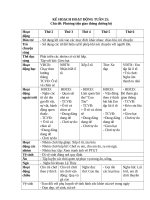 TUẦN 25 PTGT ĐƯỜNG bộ (ng mới) 