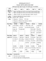 TUAN 17  CHỦ đề  NHỮNG BÔNG HOA đẹp 