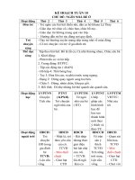 giáo án khối mầm non nhỡ CHỦ đề NGÔI NHÀ bé ở 