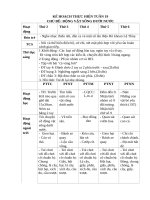 CHỦ đề ĐỘNG vật SỐNG dưới nước 