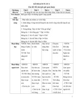 TUẦN 4 đồ CHƠI gần gủi QUEN THUỘC 