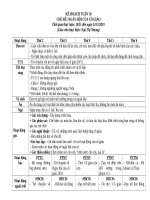 CHỦ đề NGÀY hội của cô GIÁO 2 