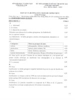 Bộ đề và đáp án thi lập đội tuyển HSG thi quốc gia lớp 12 môn tiếng pháp 2019