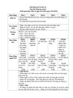 TUAN 33 CHỦ đề  mùa hè của bé 