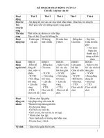 TUẦN 33 lớp học của bé 