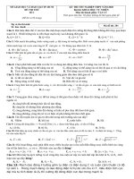 TUYỂN TẬP ĐỀ THI THPT QG MÔN LÝ