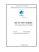 Tìm hiểu năng lượng tái tạo và thuật toán INC bám điểm công suất cực đại cho pin mặt trời 