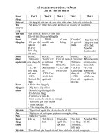 Tuần 29 THỜI TIẾT mùa hè 