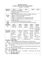 CHỦ đề 3 đồ DÙNG  đồ CHƠI bé THÍCH 