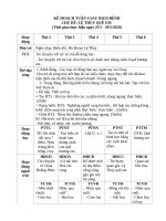 giáo án mầm non CHỦ đề lệ THỦY QUÊ EM 