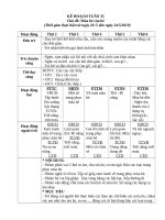 TUAN 35 CHỦ đề  mùa hè của bé 