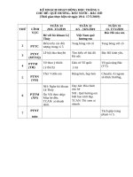 giáo án mầm non CHỦ đề QUÊ HƯƠNG  đất nước  bác hồ 