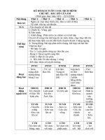 giáo án mầm non CHỦ đề  bác hồ của EM 