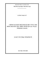 Chính sách hỗ trợ sinh kế bền vững cho đồng bào dân tộc thiểu số huyện lục ngạn, tỉnh bắc giang 