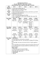 TUAN 30 CHỦ đề  PHƯƠNG TIỆN GIAO THÔNG 