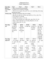 giáo án mầm non t10 ngôi nhà bé ở 