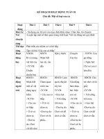 TUẦN 18 một số LOAI RAU củ 