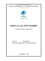 Hoàn thiện công tác kế toán doanh thu, chi phí và xác định kết quả kinh doanh tại công ty cổ phần thương mại quế phòng 