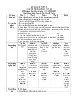 CHỦ đề TRANG PHỤC của bé 