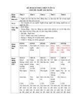 CHỦ đề NGHỀ xây DỰNG 