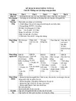 Chủ đề những con vật sống trong gia đình 