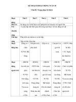 TUẦN 30  trang phục bé thích 