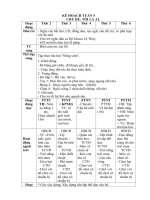 giáo án khối mầm non nhỡ CHỦ đề tôi là AI  