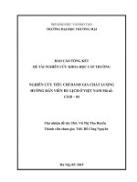 Nghiên cứu tiêu chí đánh giá chất lượng hướng dẫn viên du lịch ở việt nam 