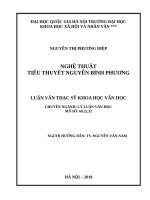 Nghệ thuật tiểu thuyết nguyễn bình phương 